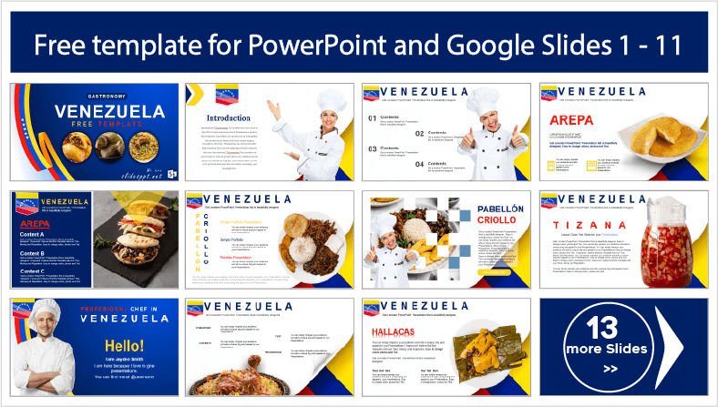 Baixe modelos gratuitos de Gastronomia Venezuelana para temas do PowerPoint e do Google Slides.