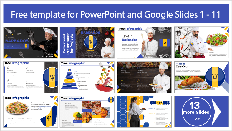 Barbados Gastronomy Template to download for free in PowerPoint and Google Slides themes.
