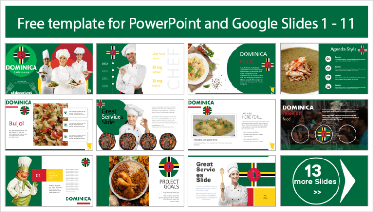 Dominica Gastronomy Template - PowerPoint Templates and Google Slides