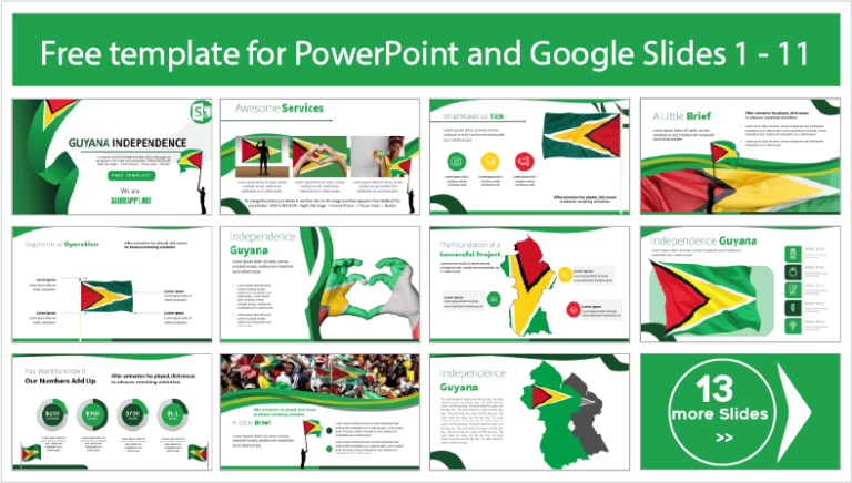Guyana Independence Template - PowerPoint Templates and Google Slides