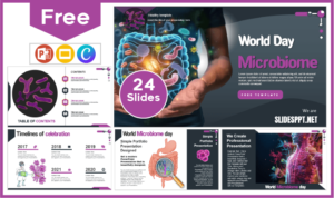 Free World Microbiome Day template for PowerPoint and Google Slides.